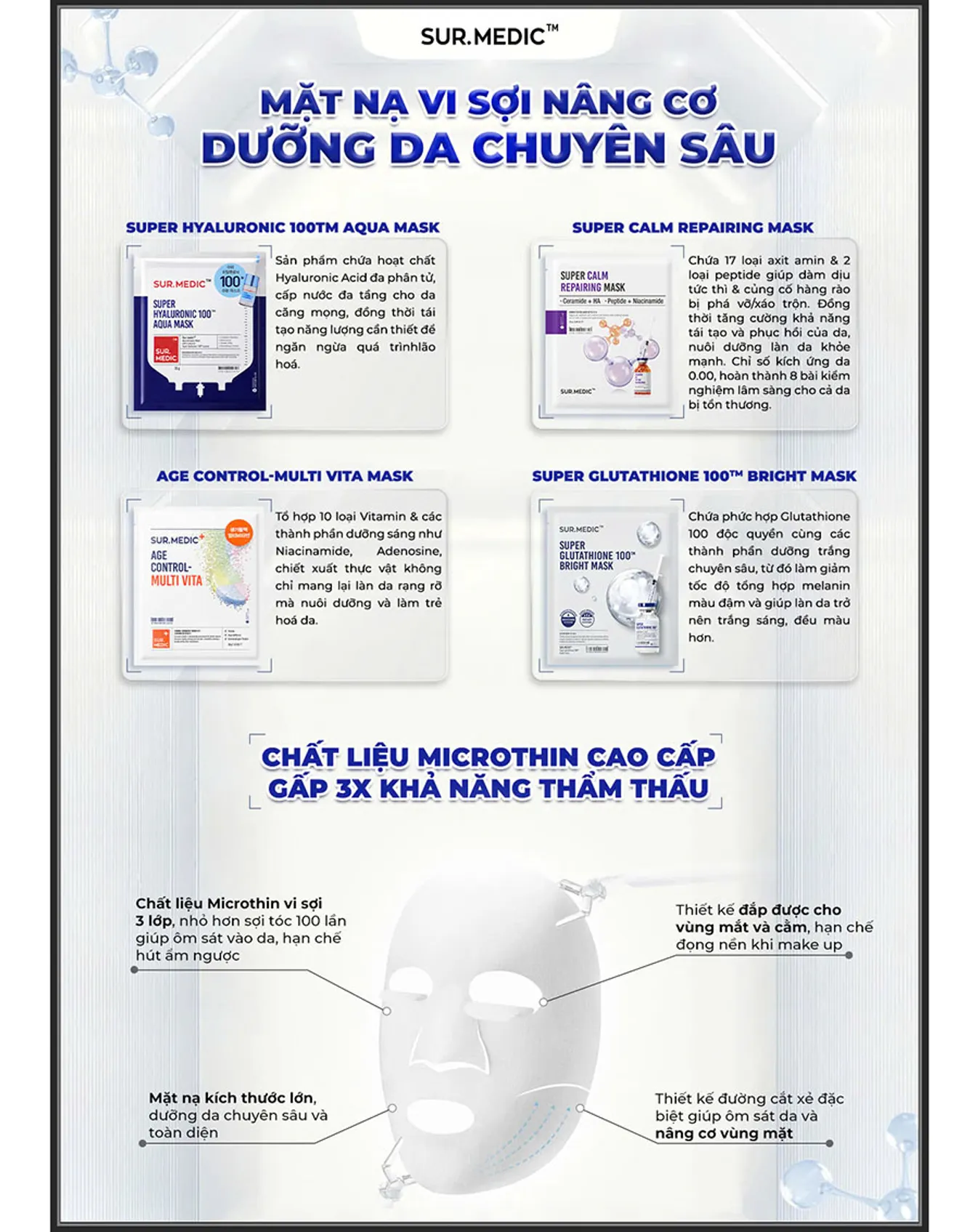 Mặt Nạ Dưỡng Trắng Da Sur.Medic Bright Glutatione Mask Chuyên Dưỡng Trắng 30g - Image 3