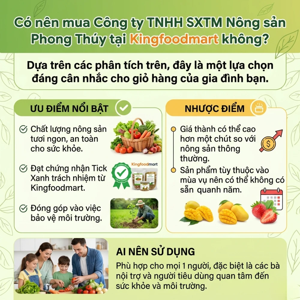 Công ty TNHH SXTM Nông sản Phong Thúy