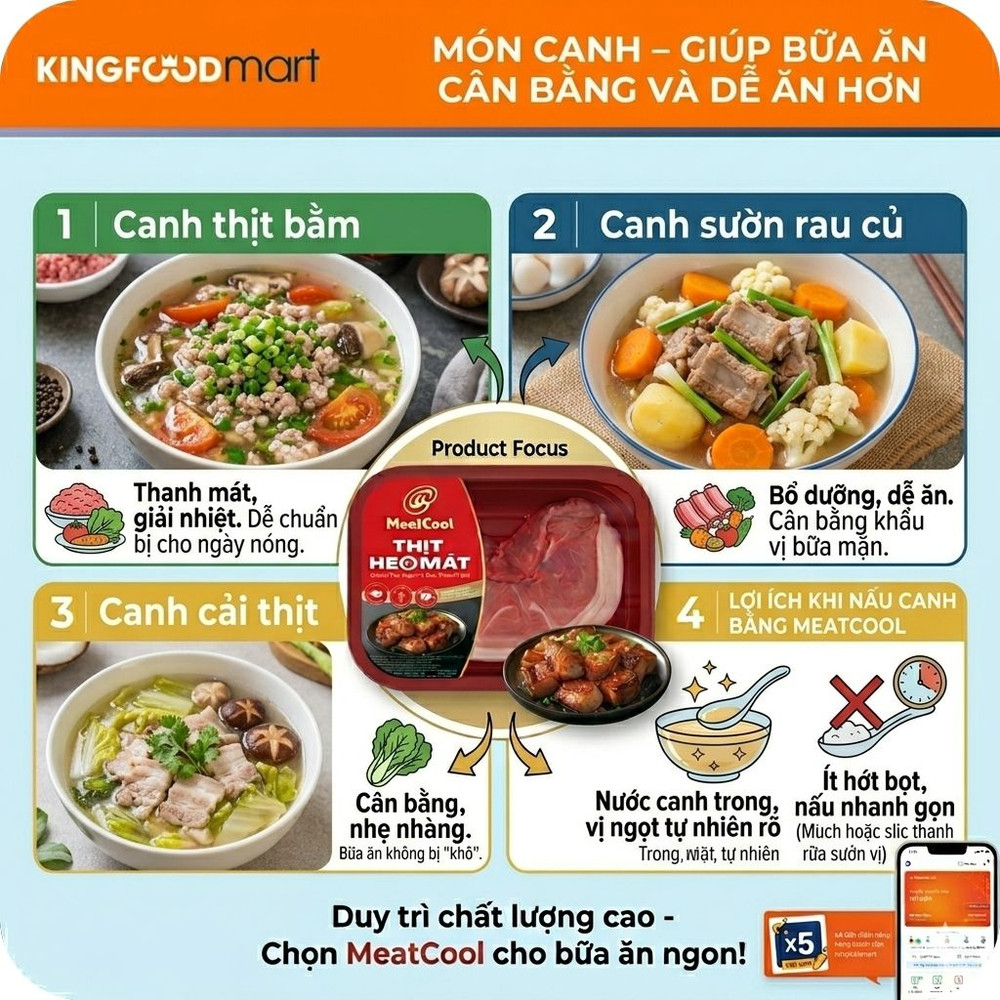cách chế biến thịt heo Meatcool phổ biến