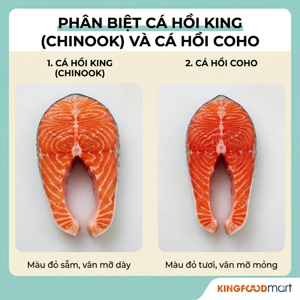 Cá hồi King (Chinook) và Cá hồi Coho