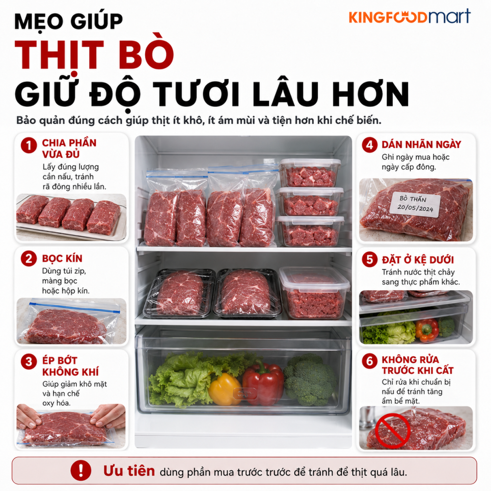 Thịt bò để được bao lâu? 