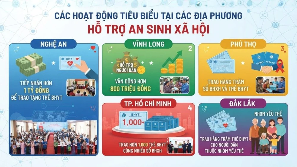 ngay-bao-hiem-y-te-viet-nam-5