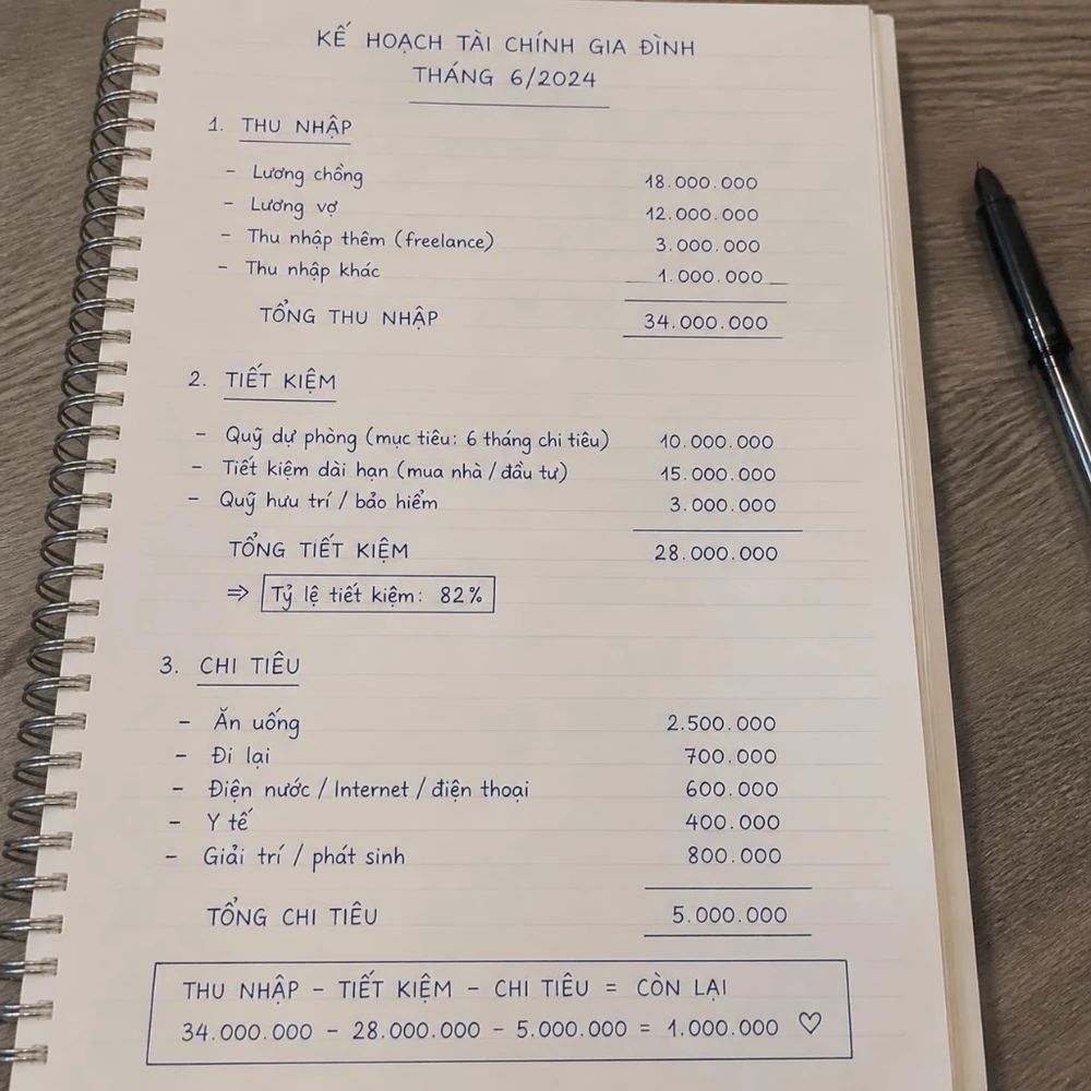 Cất tiền tiết kiệm trước, phần còn lại mới đem tiêu là cách tích lũy tiền bạc bền vững của phụ nữ Việt Nam qua nhiều thế hệ. (Ảnh được tạo bởi AI) 