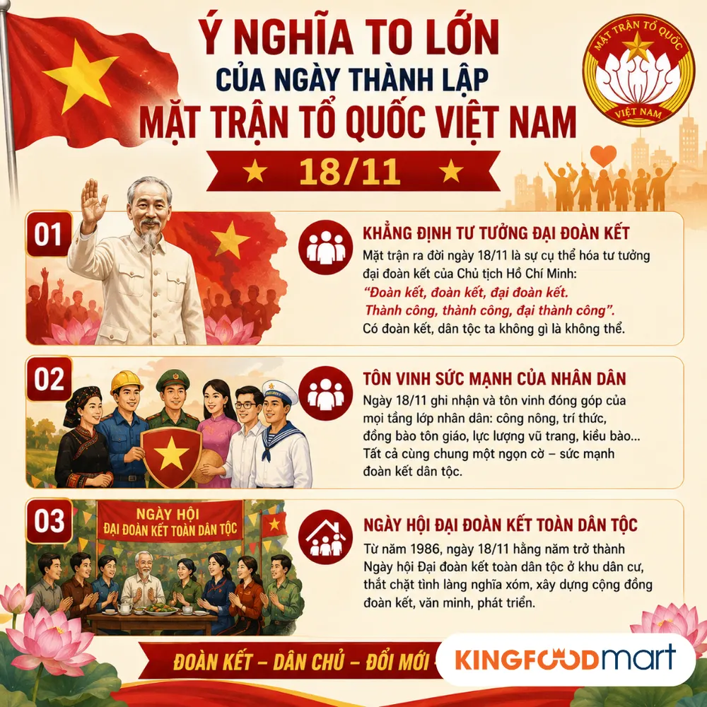 Ý nghĩa to lớn của Ngày thành lập Mặt trận Tổ quốc Việt Nam đối với dân tộc
