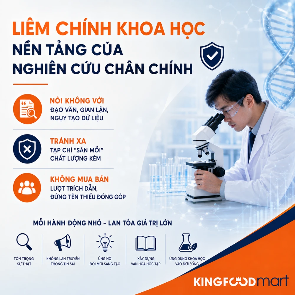 Liêm chính Khoa học – Nền tảng của Nghiên cứu Chân chính