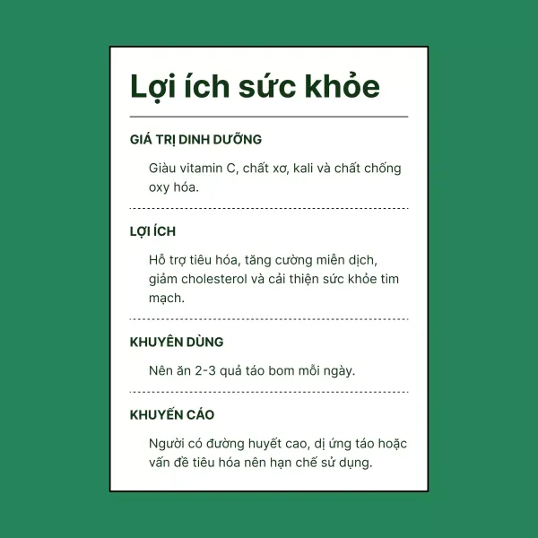 Táo xanh Ninh Thuận hộp 1kg