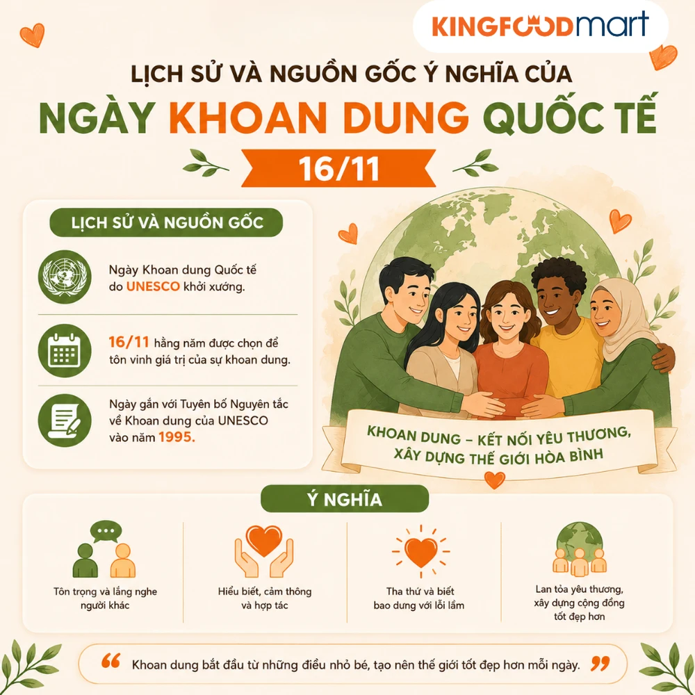 Lịch sử và nguồn gốc ý nghĩa của Ngày Khoan dung Quốc tế 16/11
