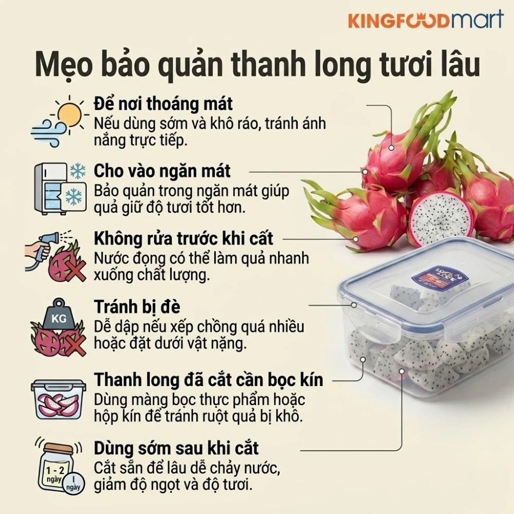 Giá thanh long hôm nay bao nhiêu 1kg