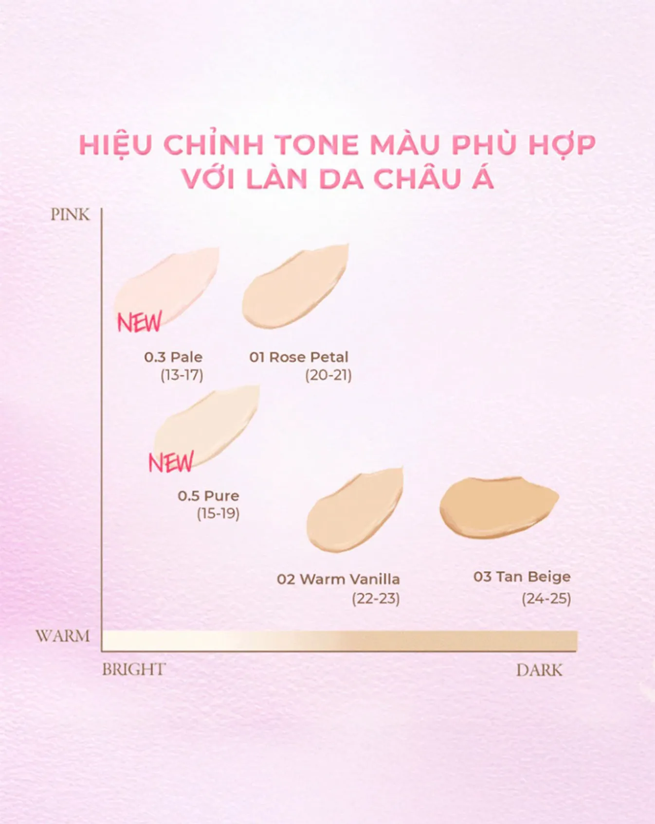 Phấn Nước Aperire Chống Nắng Che Phủ Hoàn Hảo SPF50+ - Image 5