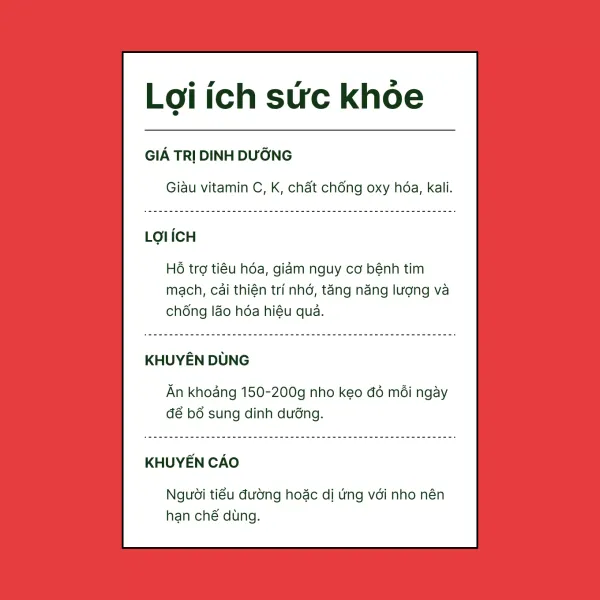 Nho đỏ kẹo Úc hộp 400g