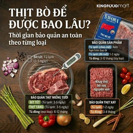 Thịt bò để được bao lâu? Thời gian bảo quản an toàn theo từng loại