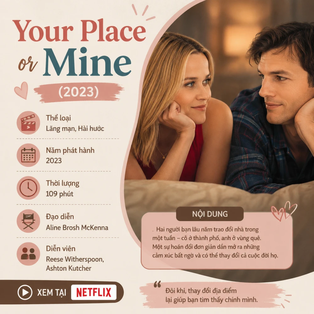 Your Place or Mine (2023)