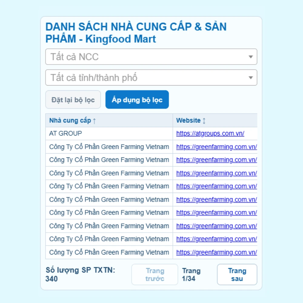 Theo dõi nông sản địa phương Tick Xanh theo vùng nguyên liệu sạch với hướng dẫn sử dụng website tick-xanh.com. 
