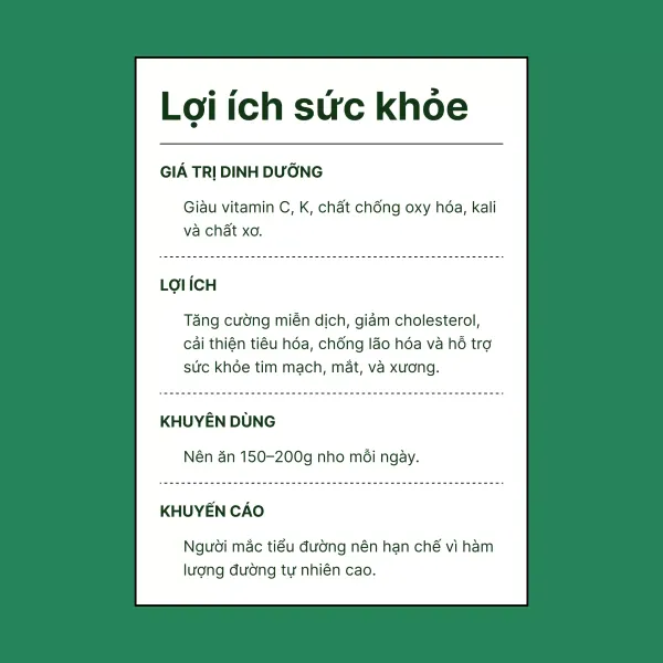 Nho xanh Mỹ không hạt hộp 150g