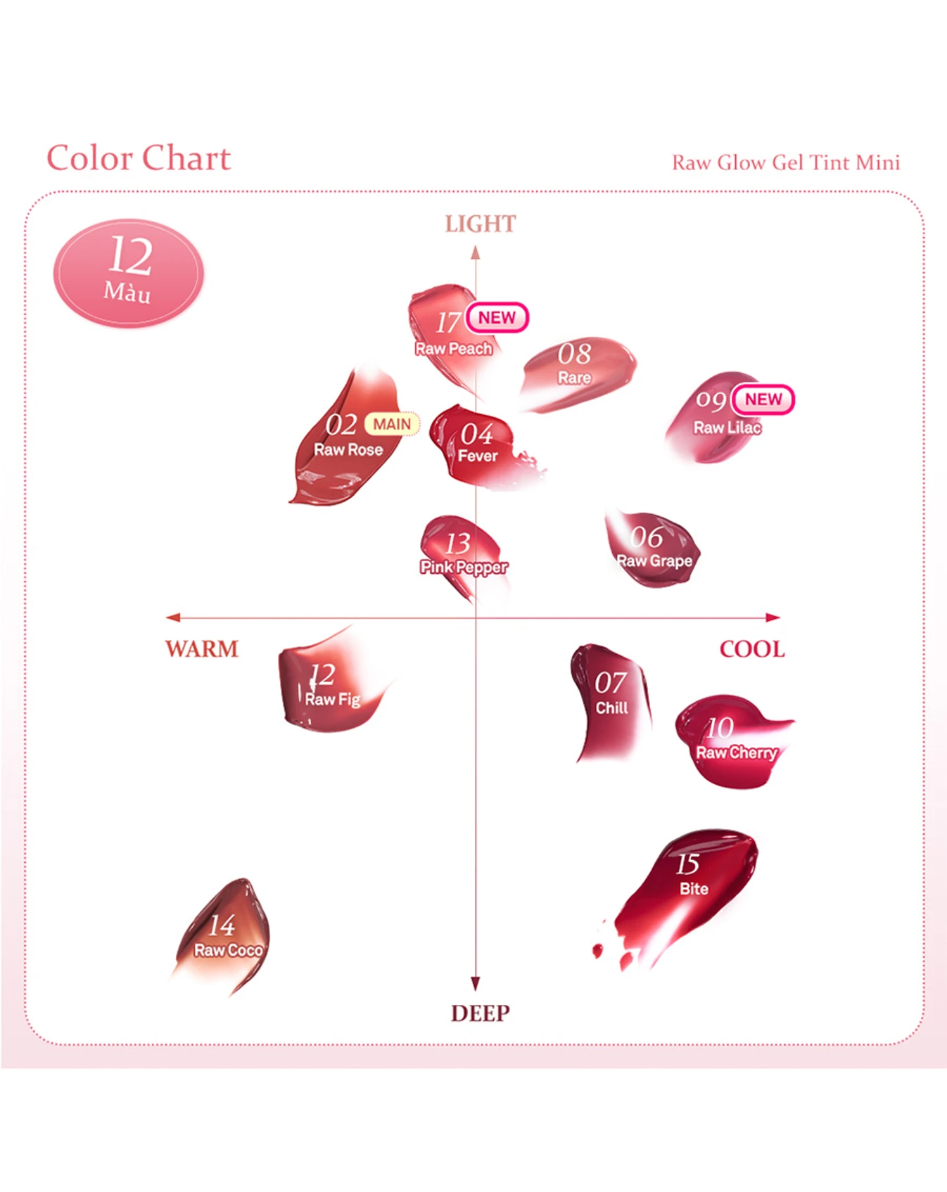Son Hince Raw Glow Gel Tint Mini - Image 4