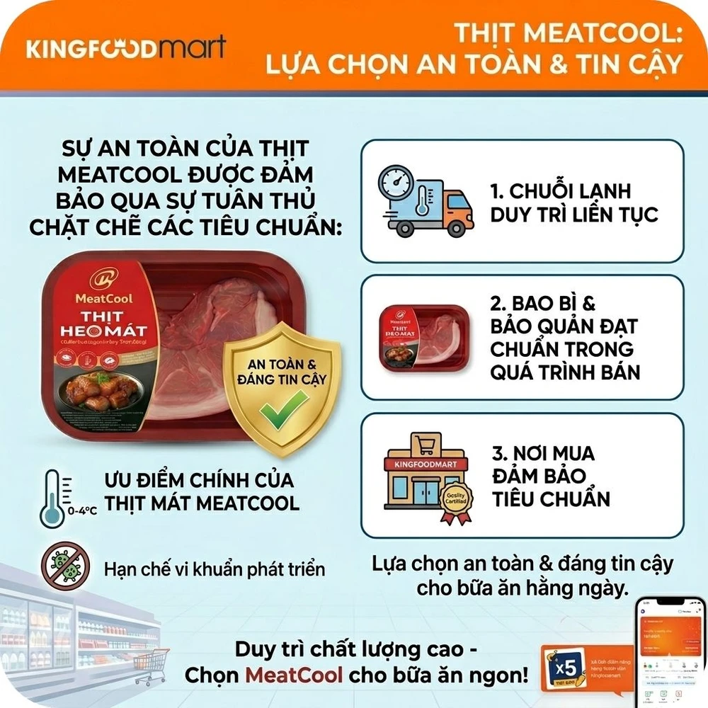Thịt Meatcool có an toàn không