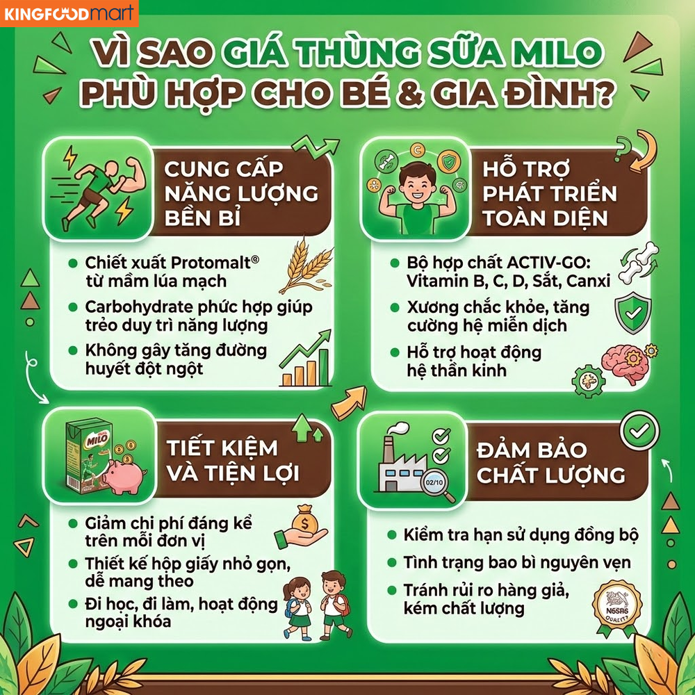 Tiết kiệm chi phí và thời gian cho mẹ, đồng thời đảm bảo nguồn năng lượng sẵn sàng cho con mỗi ngày tới trường.