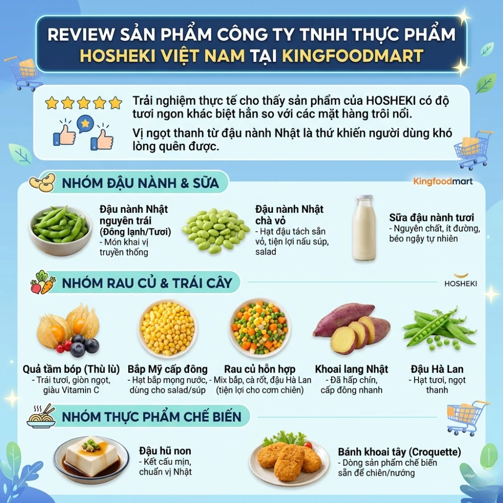 Công Ty TNHH Thực Phẩm HOSHEKI Việt Nam