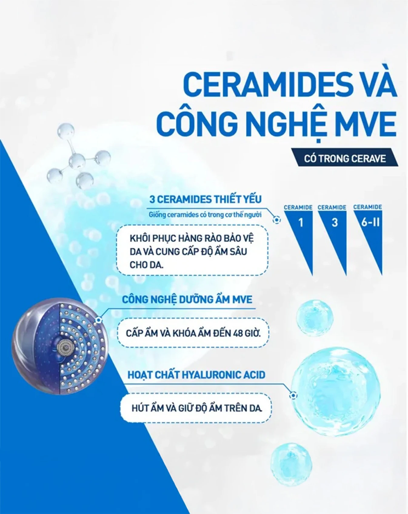 Kem Dưỡng Cerave Moisturising Cream Cho Da Khô Đến Rất Khô 340g KDD027 - Image 3
