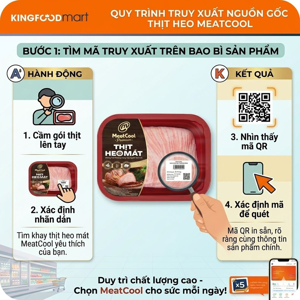 meatcool có truy xuất nguồn gốc không