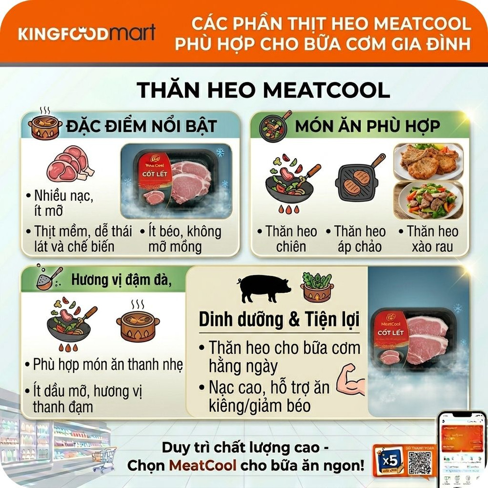 Thịt heo Meatcool cho gia đình