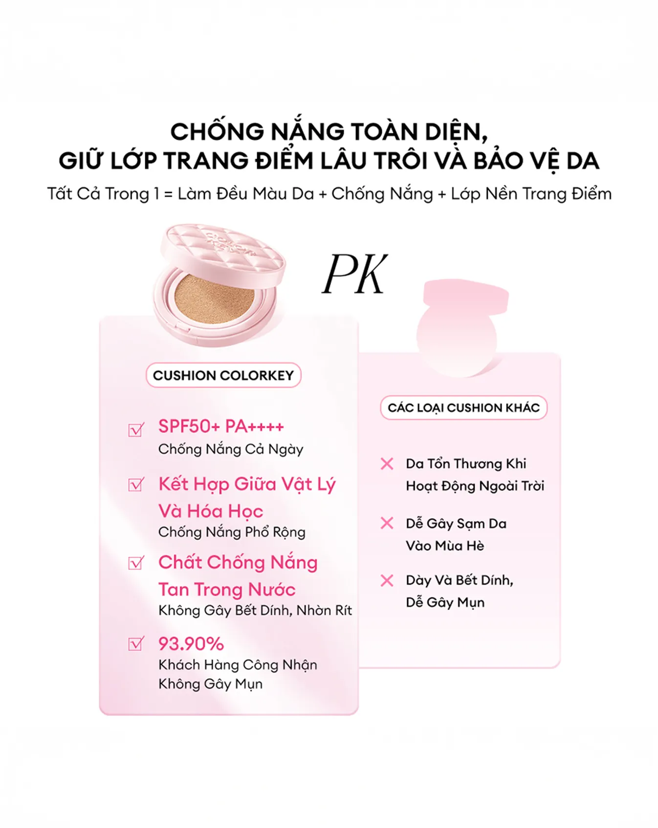 Phấn Nước Chống Nắng Colorkey SPF 50+ Bền Màu Lâu Trôi - Image 3