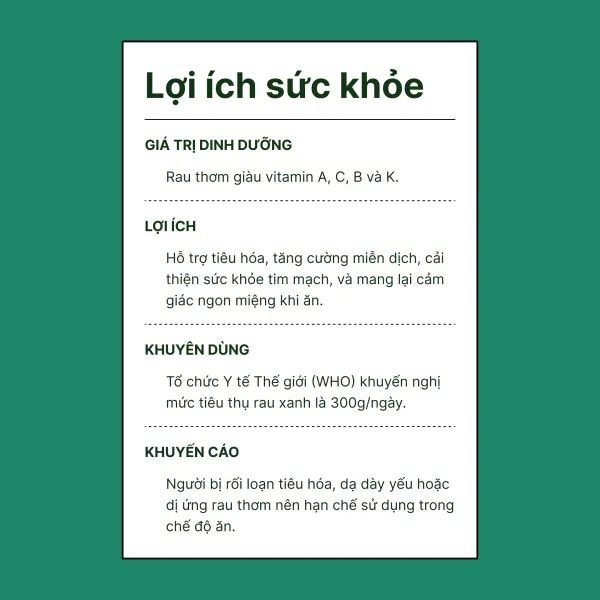 Rau thơm hỗn hợp hữu cơ VietRat gói 150g