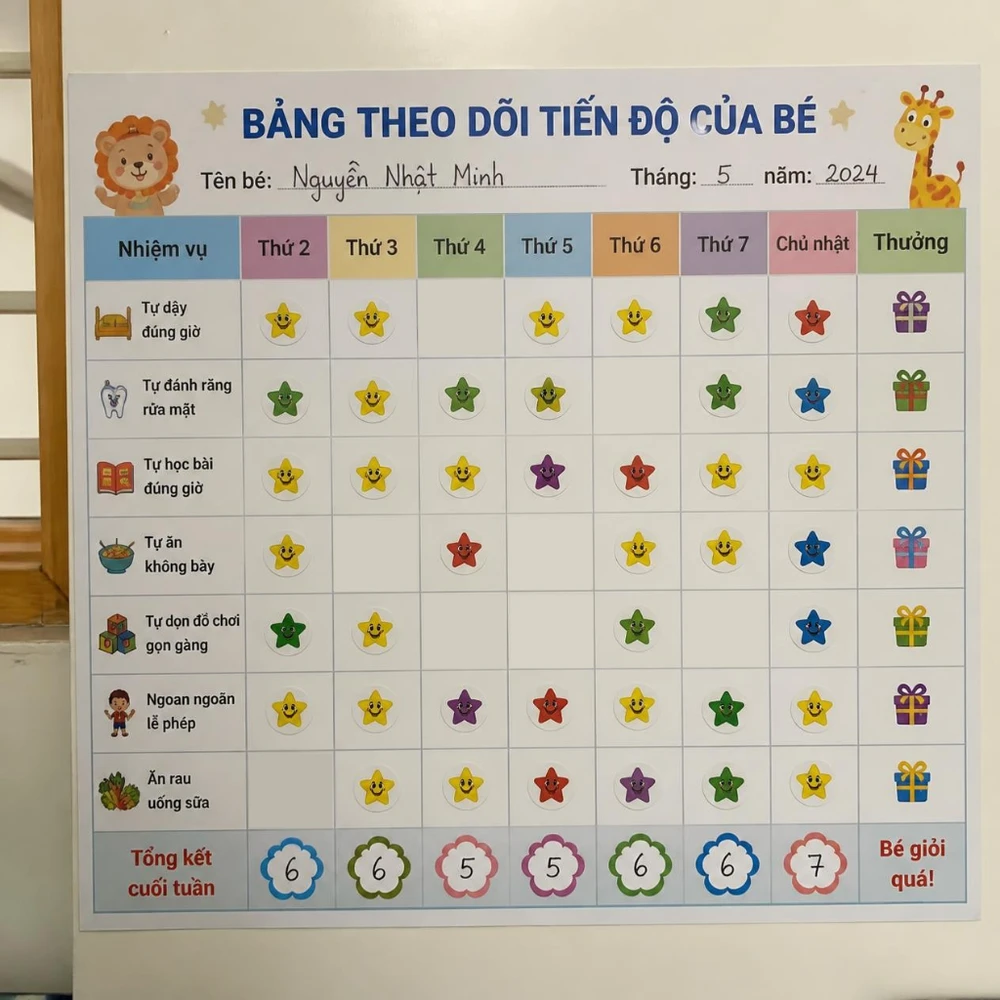 Theo dõi tiến trình giúp con tự giác học tập và thấy tiến bộ là động lực khiến con muốn học. (Ảnh được tạo bởi AI) 