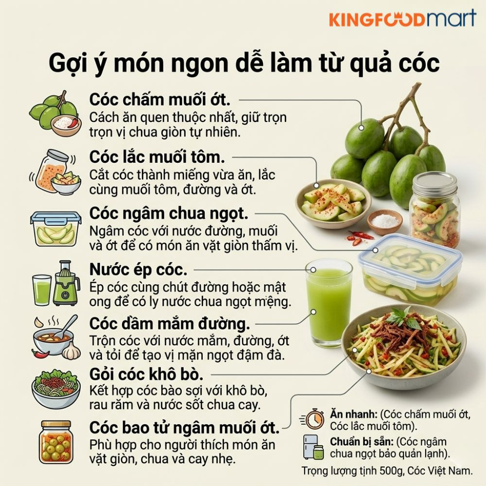 Giá cóc hôm nay bao nhiêu 1kg? 