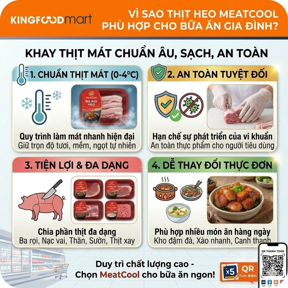 Thịt heo Meatcool cho gia đình