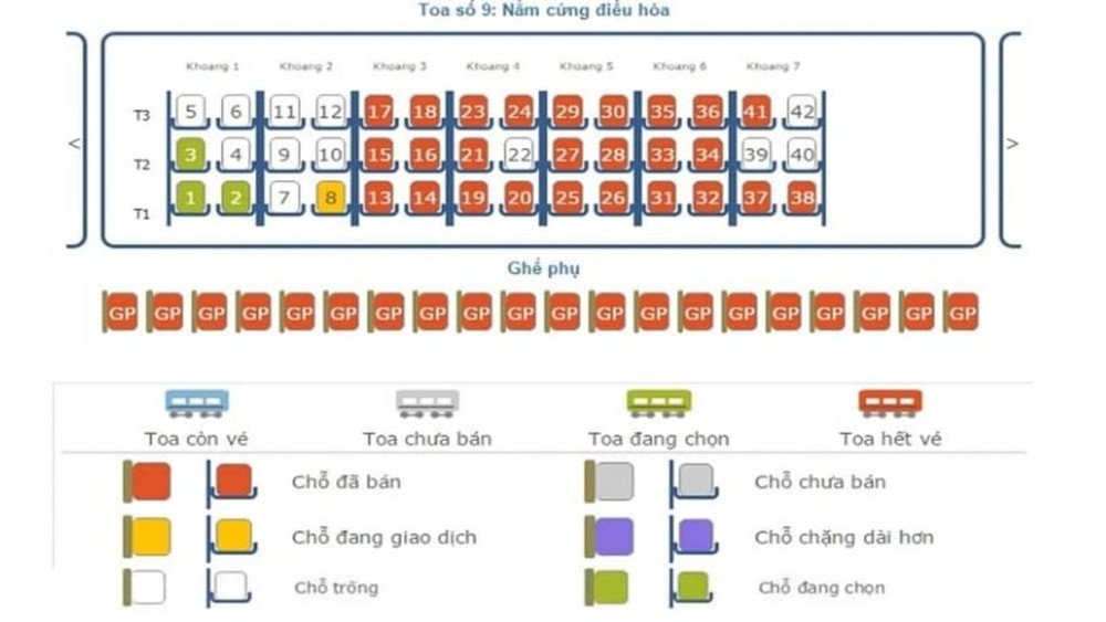 mua vé tàu Tết 2026