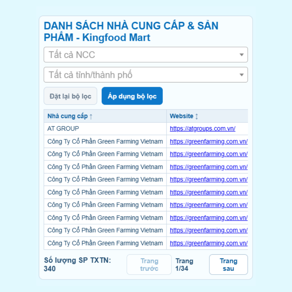 Theo dõi nông sản địa phương Tick Xanh theo vùng nguyên liệu sạch với hướng dẫn sử dụng website tick-xanh.com. 
