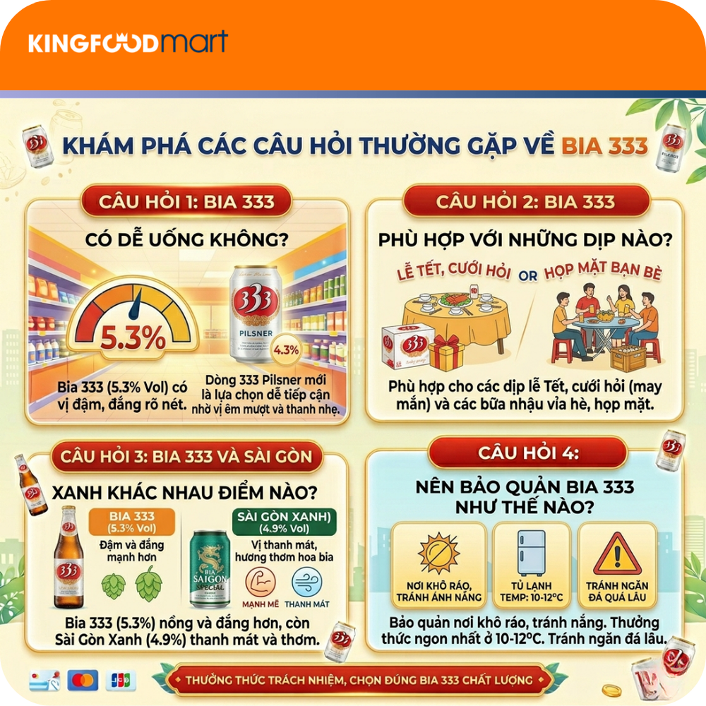 Giải đáp một số câu hỏi thường gặp về bia 333
