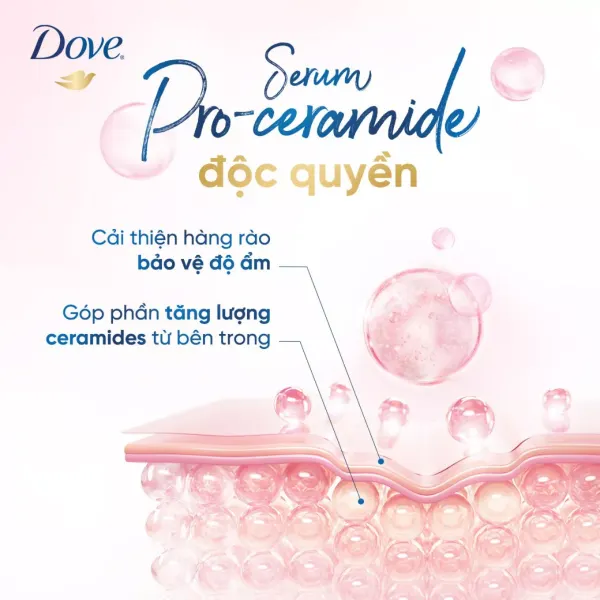 Sữa tắm Serum tái tạo độ ẩm Dove chai 500g