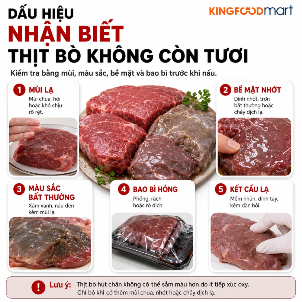 Thịt bò để được bao lâu? 