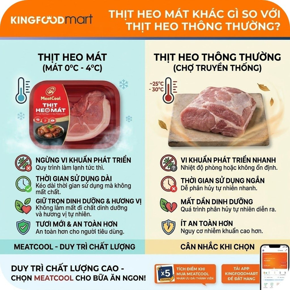 thịt heo mát