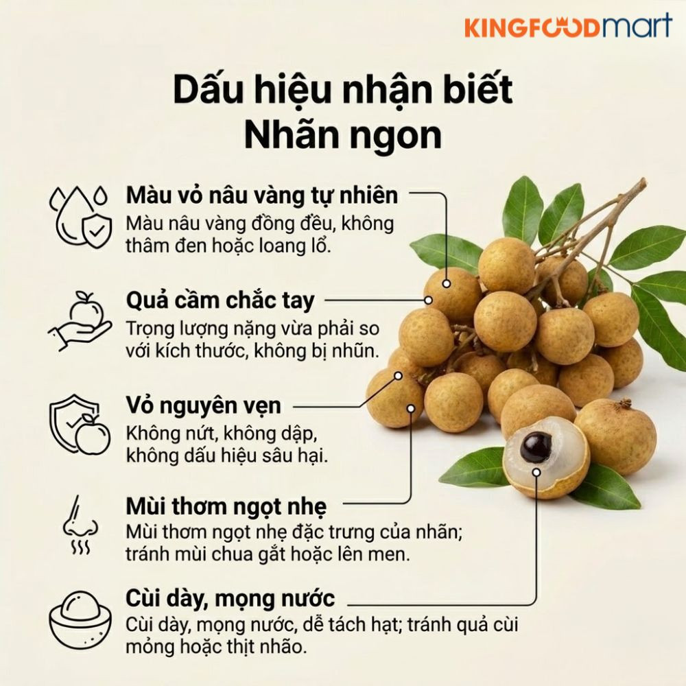 Giá nhãn hôm nay bao nhiêu 1kg