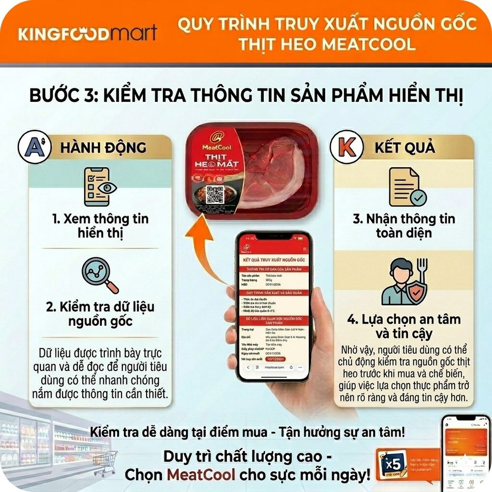meatcool có truy xuất nguồn gốc không