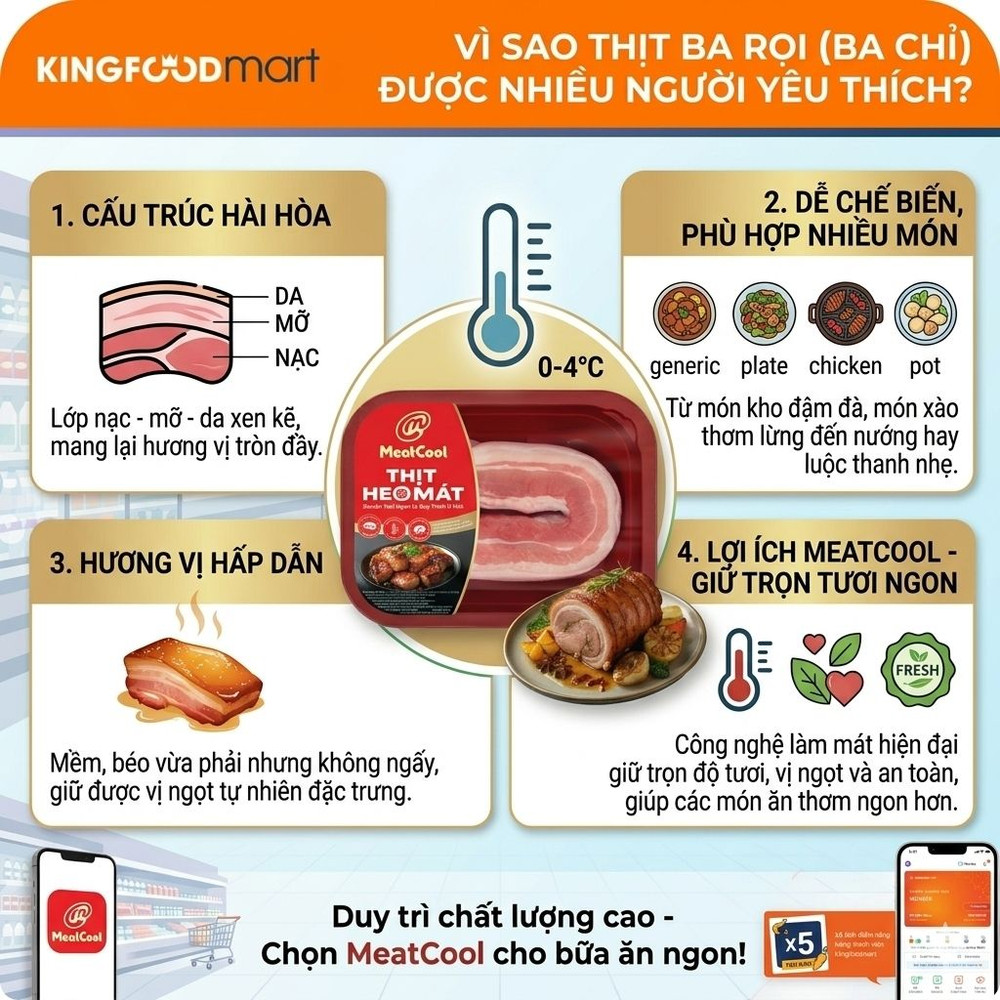 Thịt ba rọi Meatcool làm món gì ngon?
