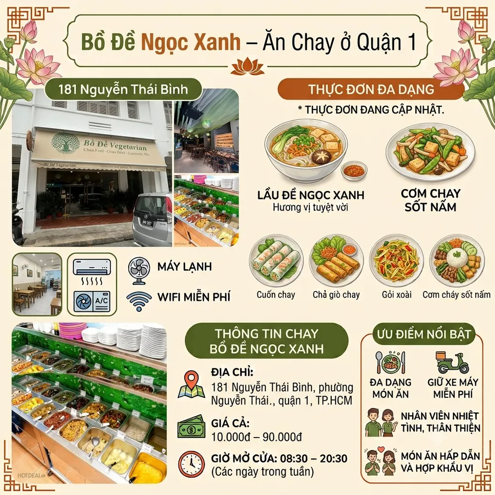 Bồ Đề Ngọc Xanh