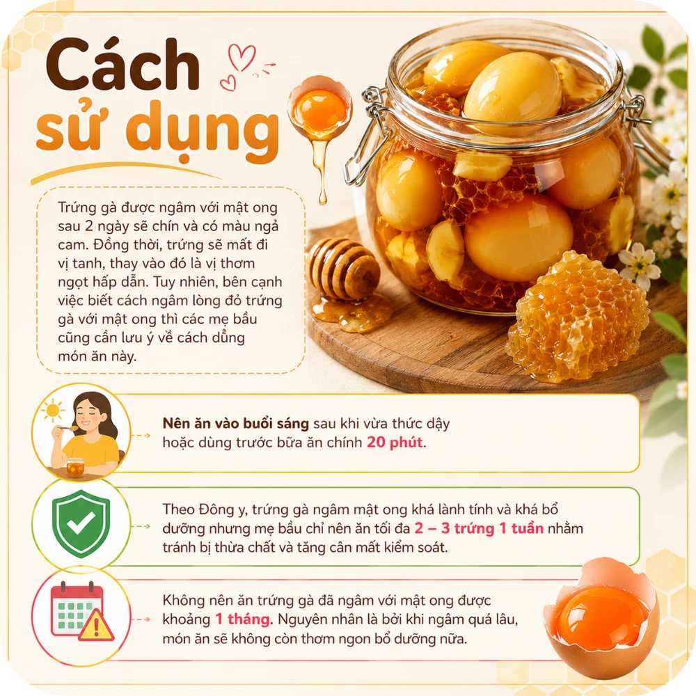 Cách sử dụng